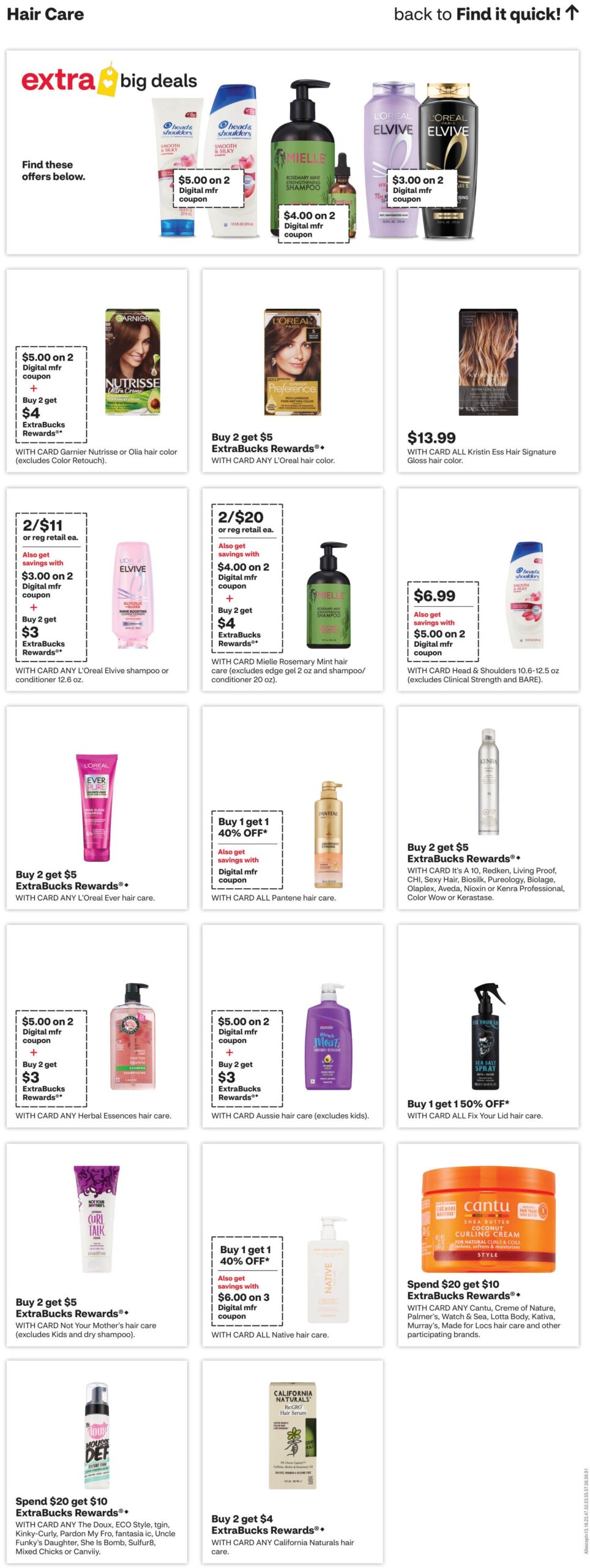 CVS Weekly Ad Page 12