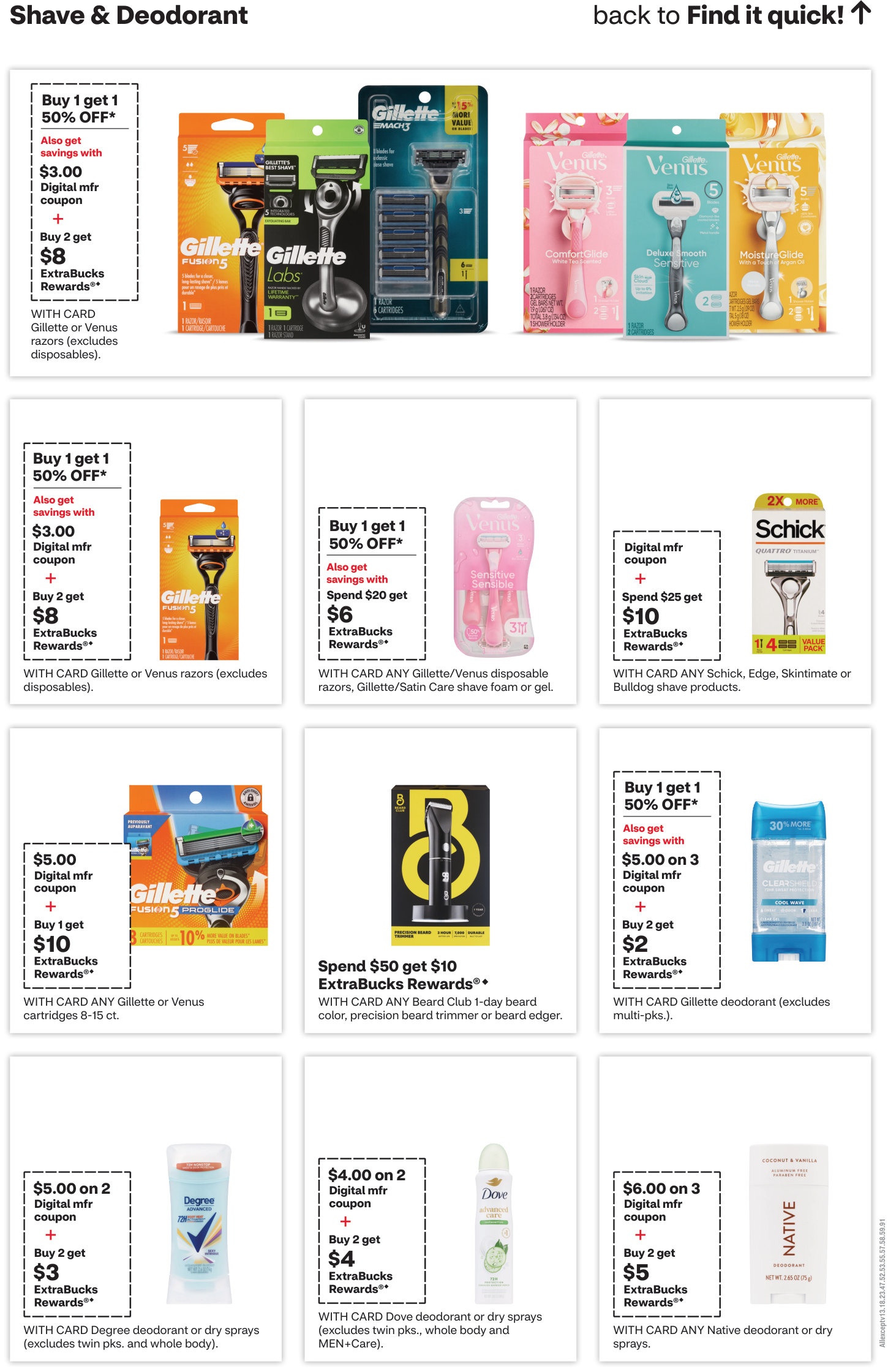 CVS Weekly Ad Page 14