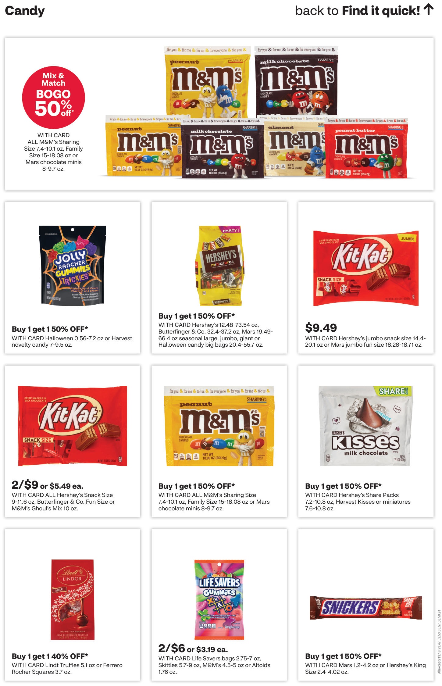 CVS Weekly Ad Page 15