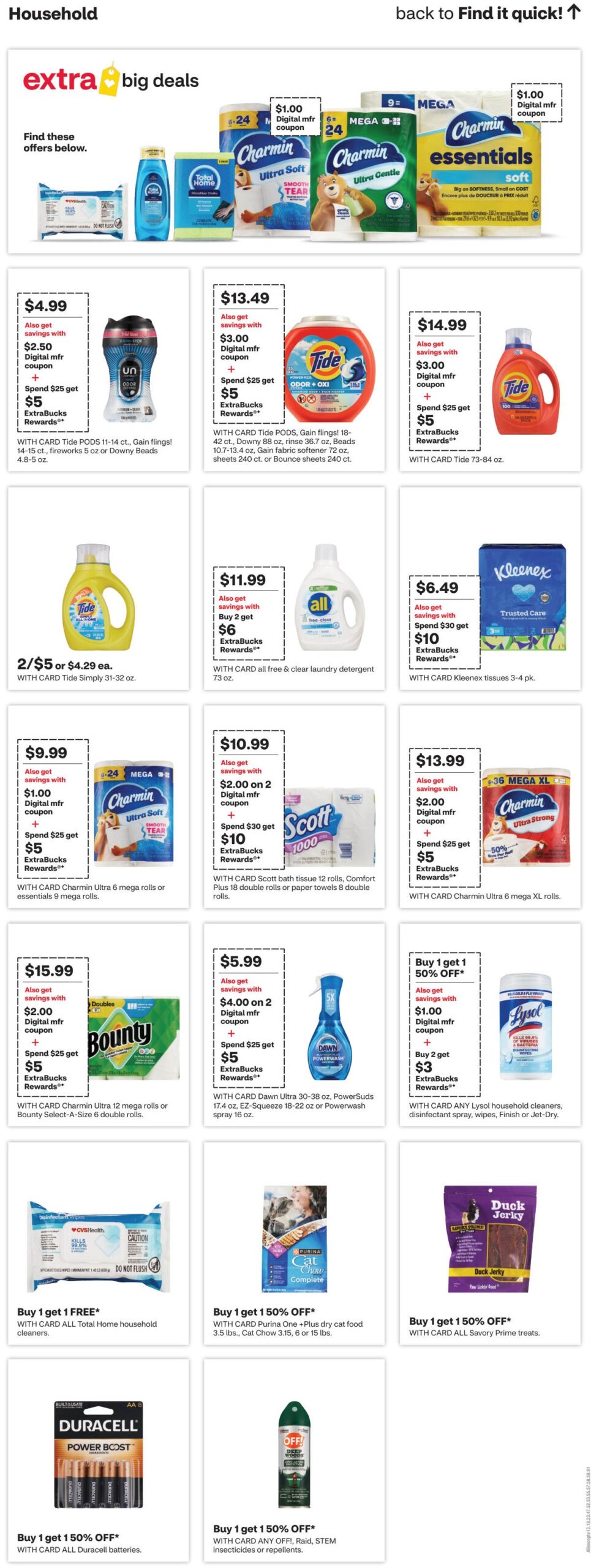 CVS Weekly Ad Page 17