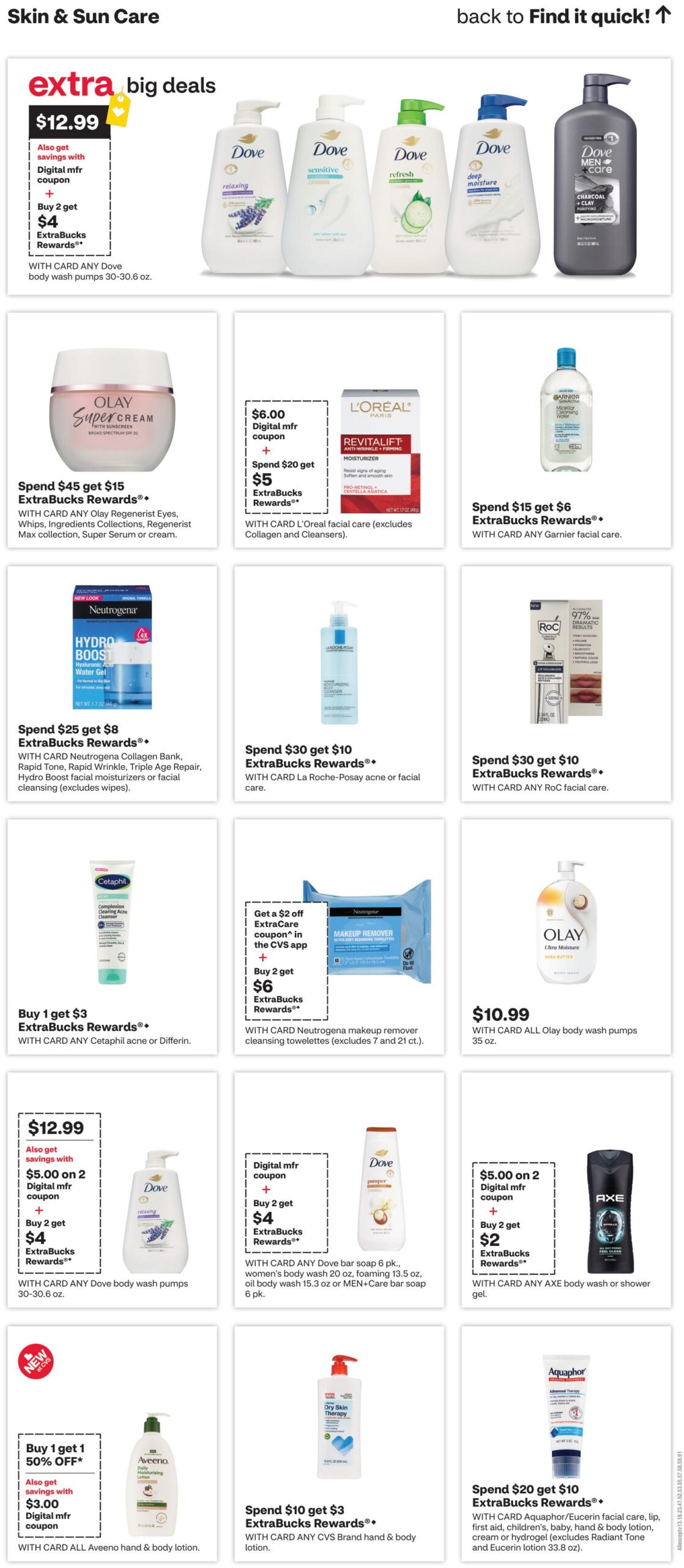 CVS Weekly Ad Page 12