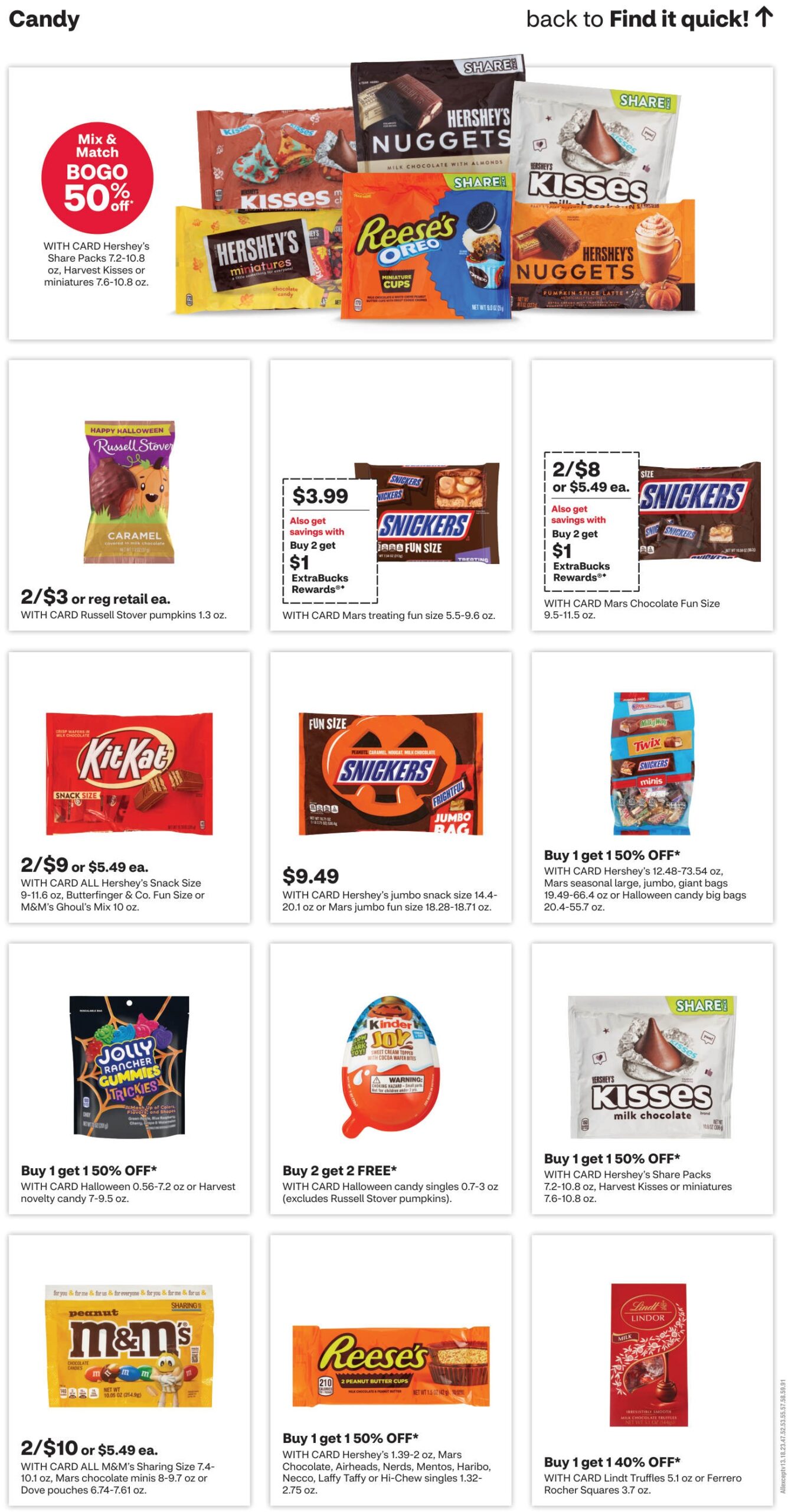 CVS Weekly Ad Page 16