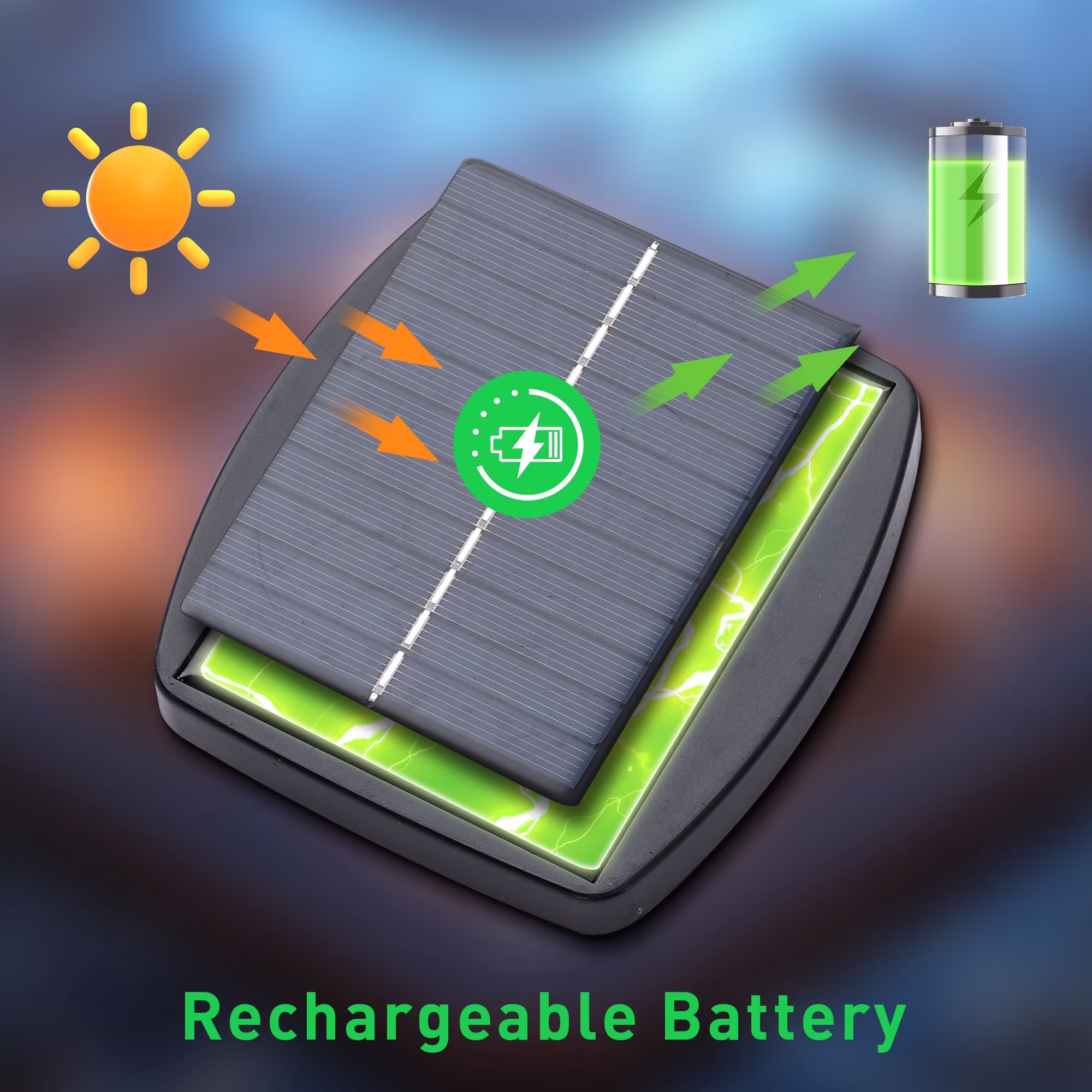 Solar Panel