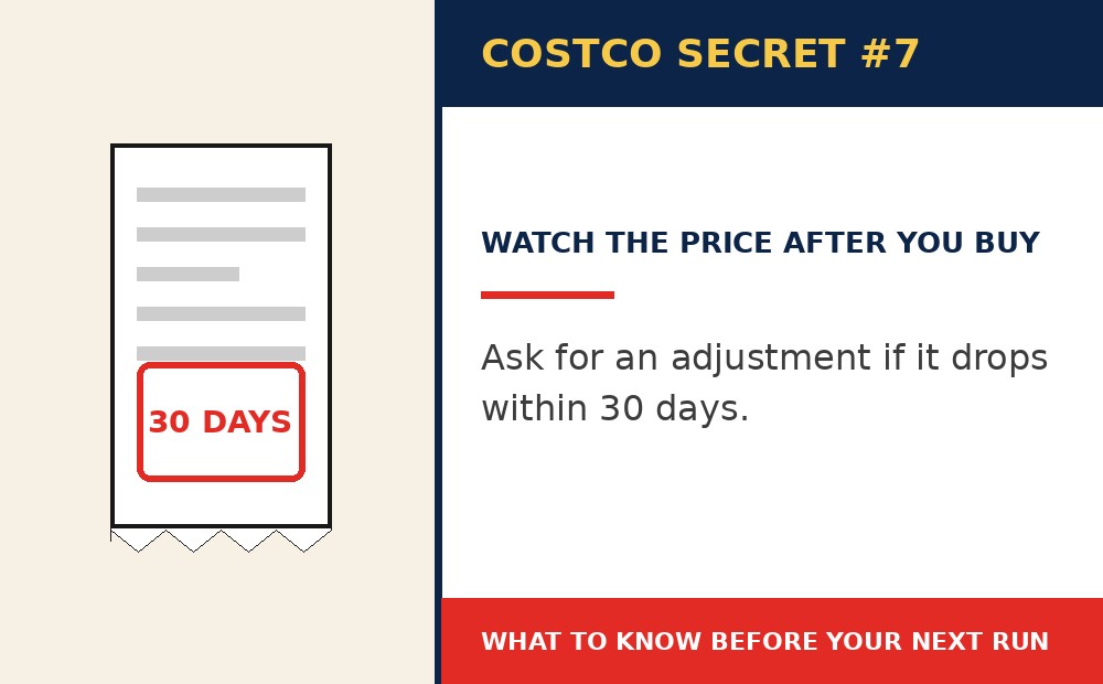 Costco secret 7: Don't Stop Watching the Price After You Buy Something