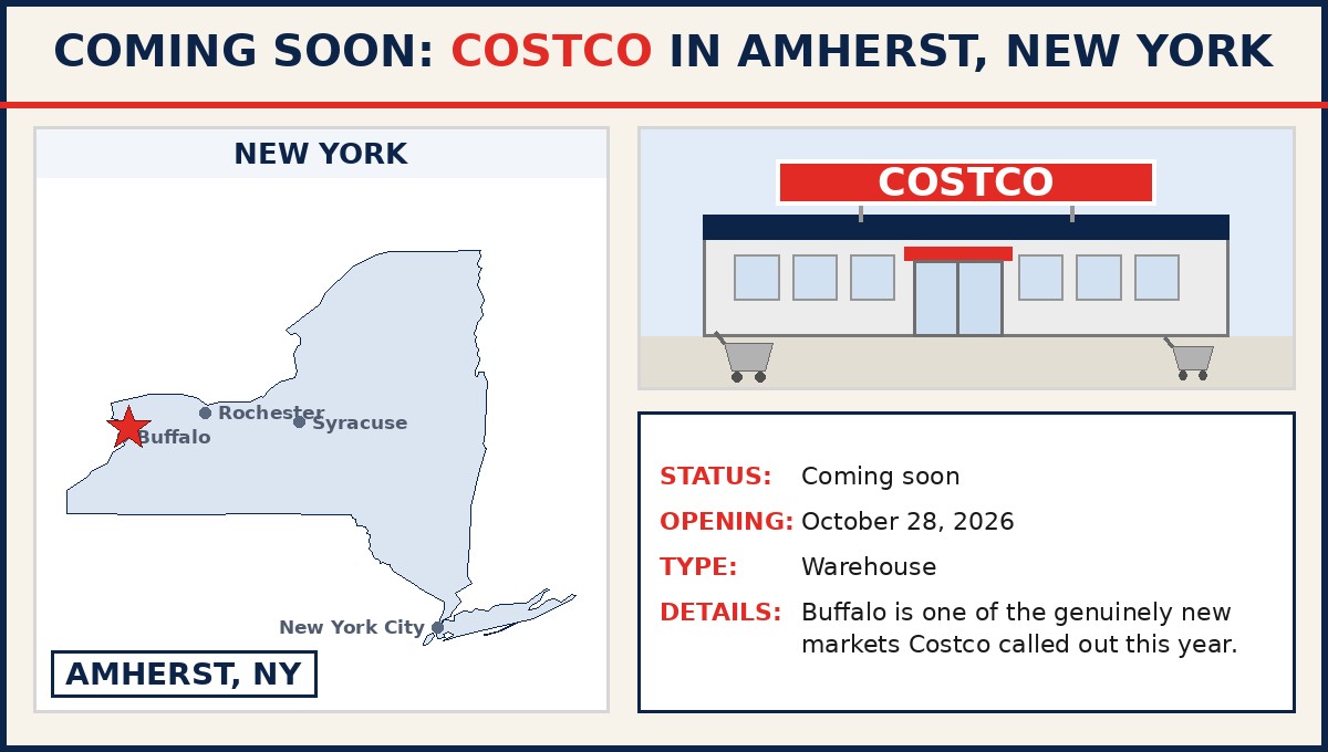 Costco coming soon to Amherst, New York