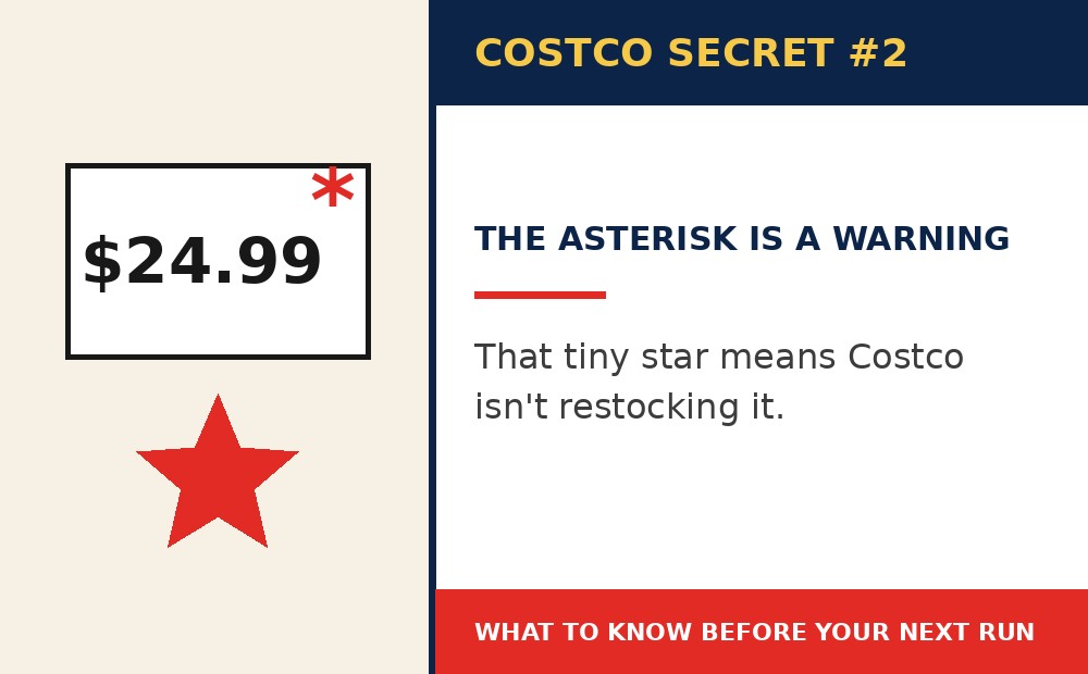 Costco secret 2: The Tiny Asterisk May Be More Important Than the Sale Price