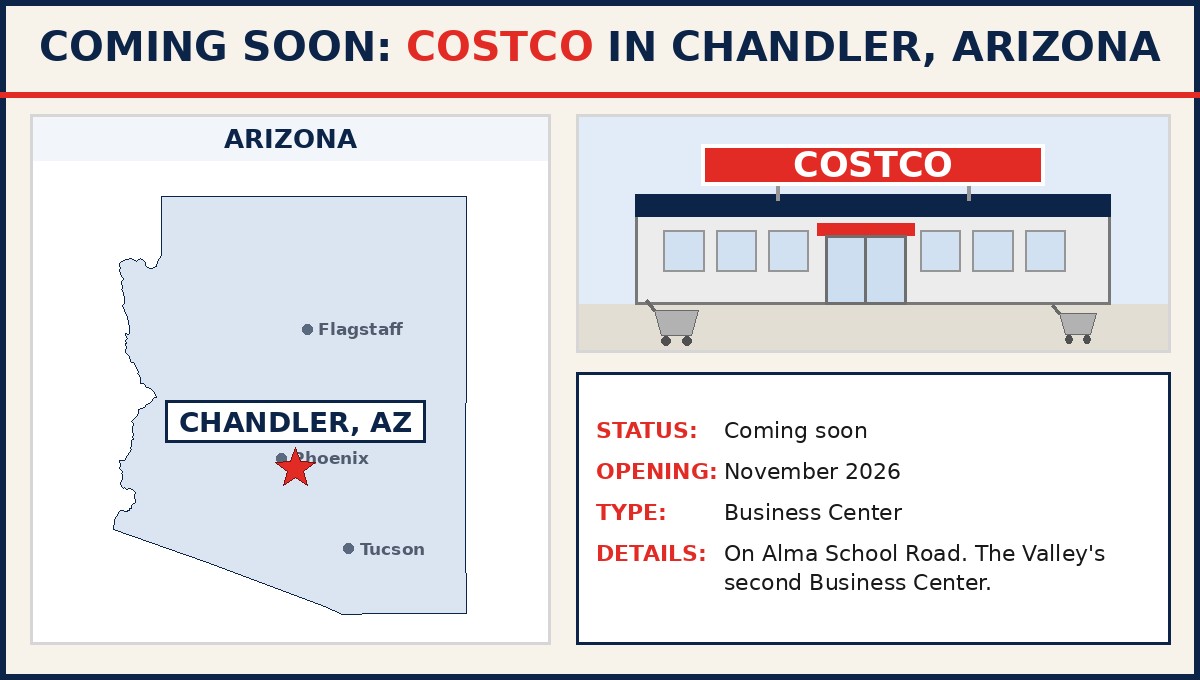 Costco Business Center coming soon to Chandler, Arizona