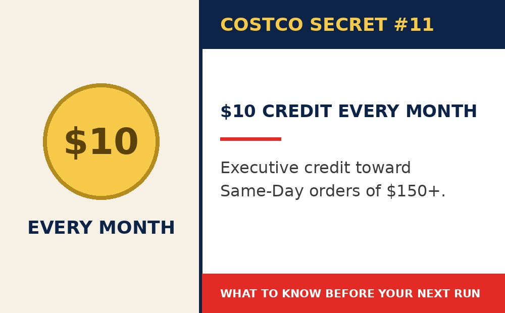 Costco secret 11: Executive Members Also Get a Monthly $10 Same-Day Credit