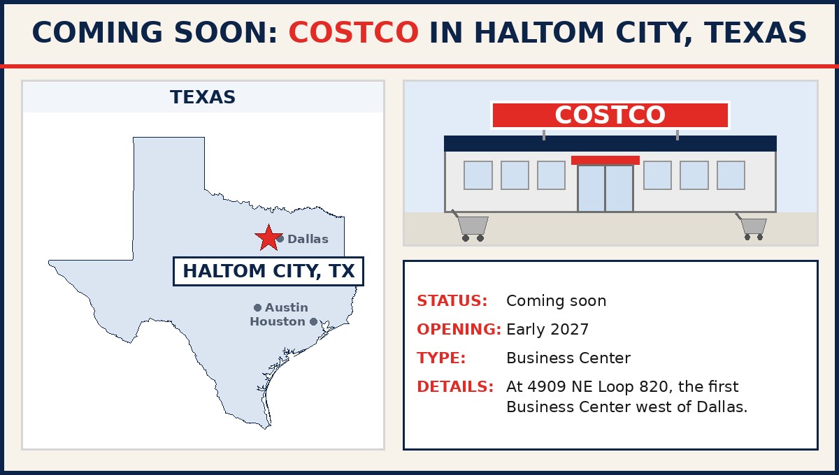 Costco Business Center coming soon to Haltom City, Texas