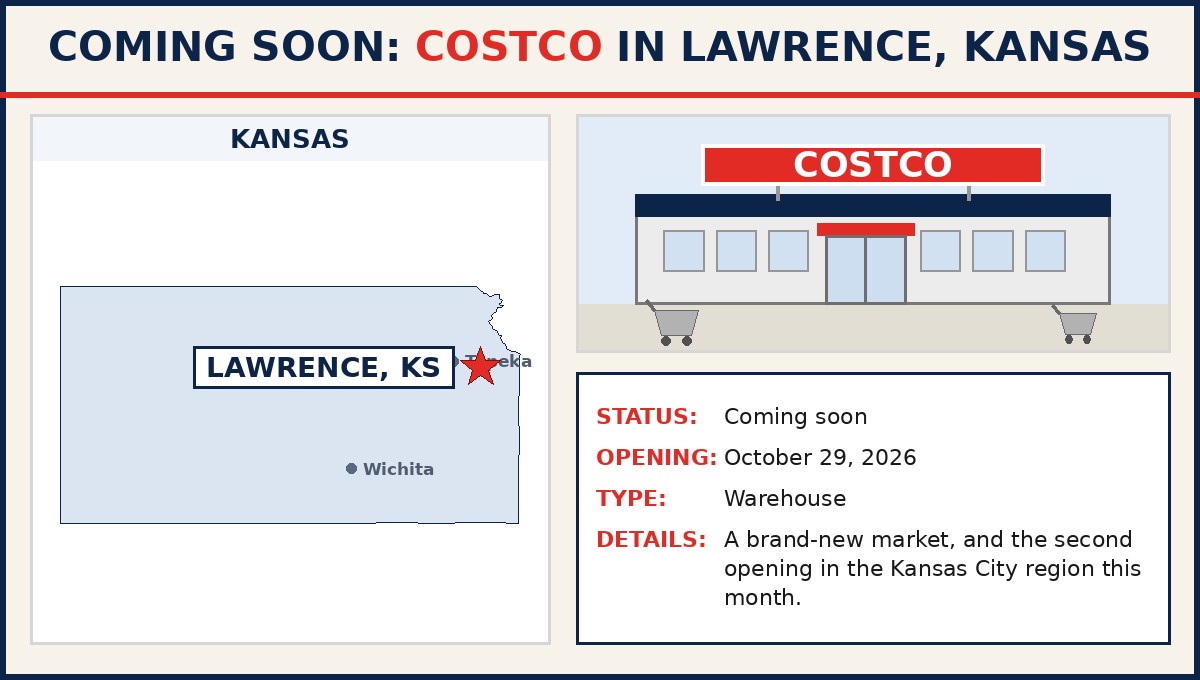 Costco coming soon to Lawrence, Kansas