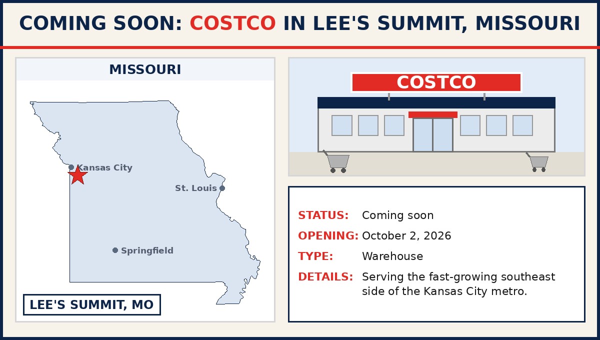 Costco coming soon to Lee's Summit, Missouri