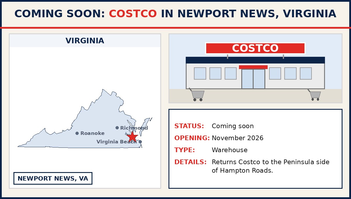 Costco coming soon to Newport News, Virginia