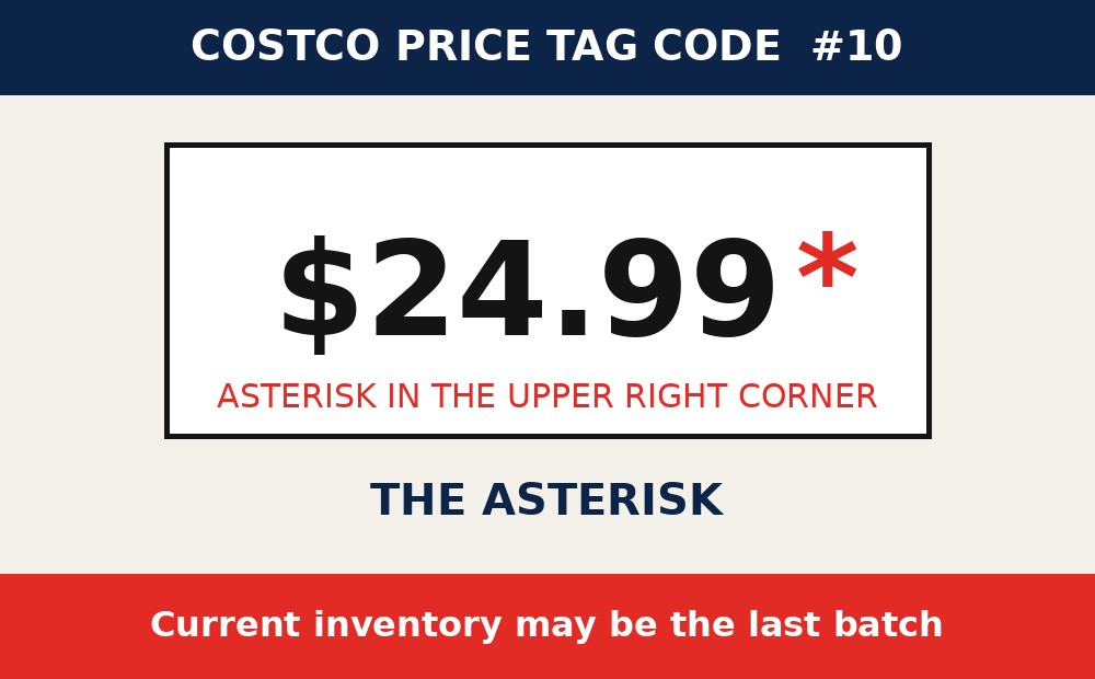 Costco price tag code: The Asterisk