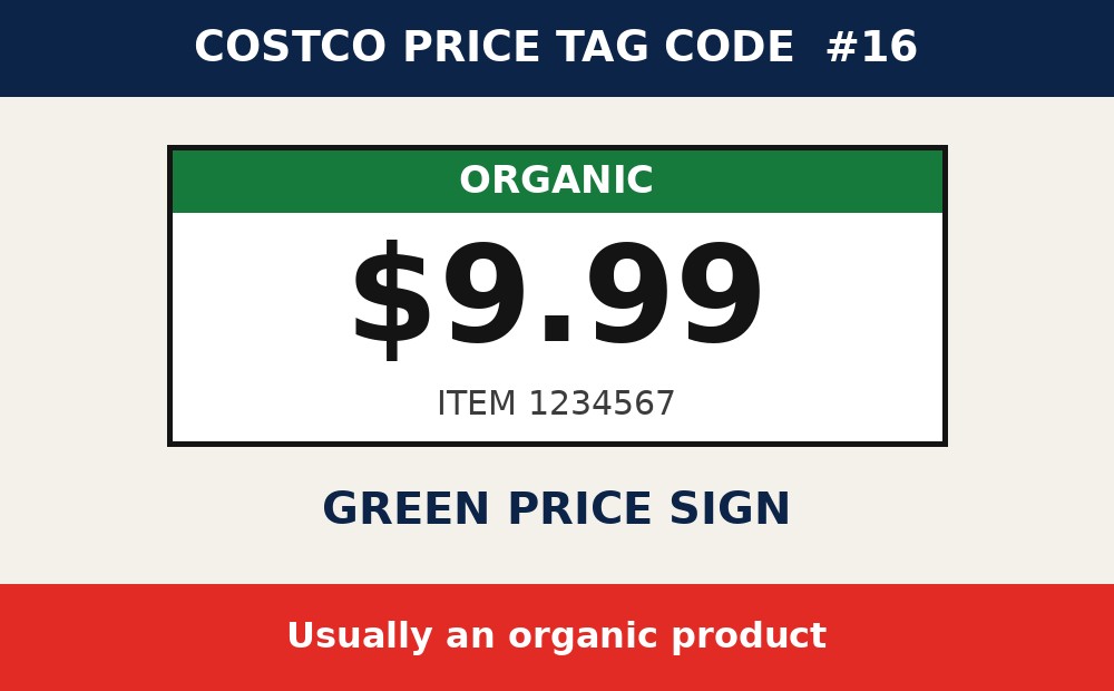 Costco price tag code: Green Costco Price Signs