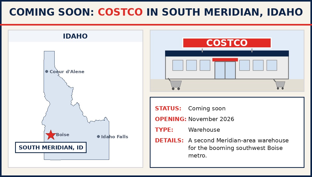 Costco coming soon to South Meridian, Idaho