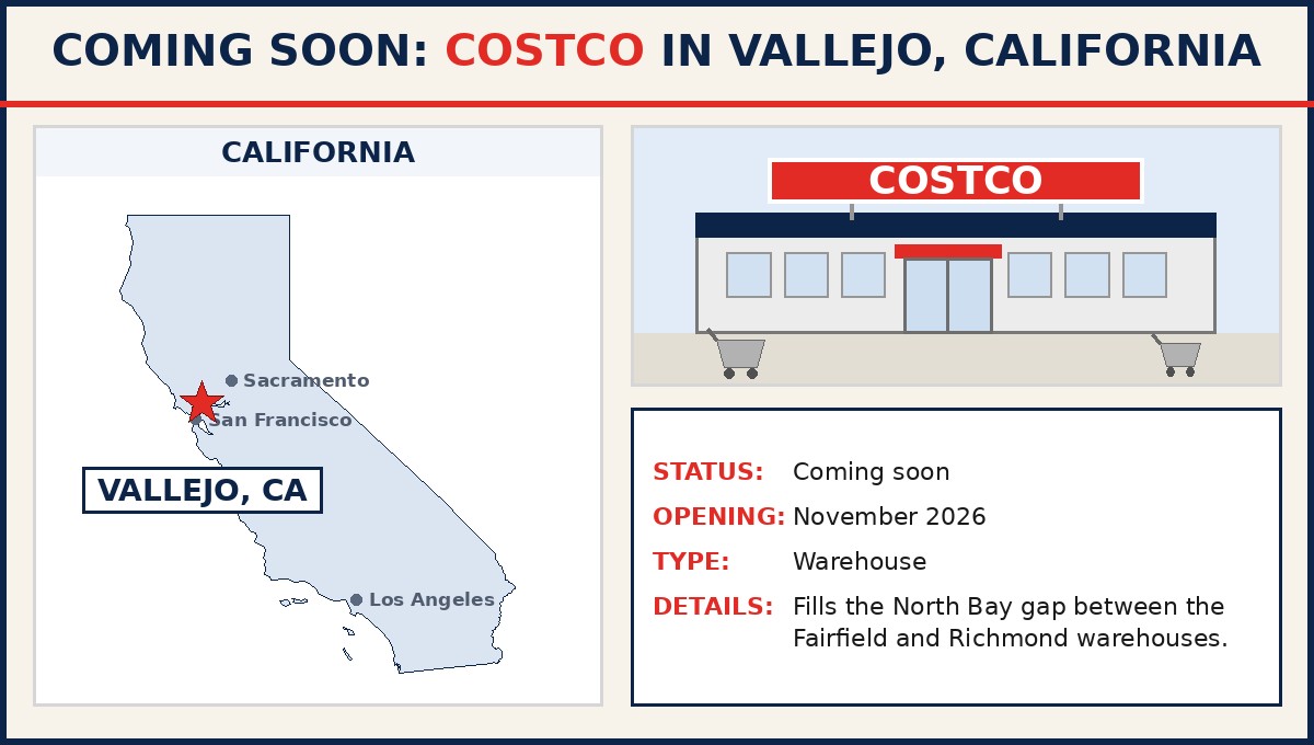 Costco coming soon to Vallejo, California