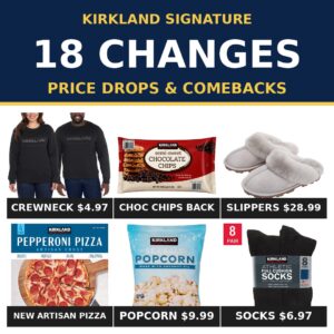 Costco Is Changing Kirkland With 18 Price Drops and Comebacks This September