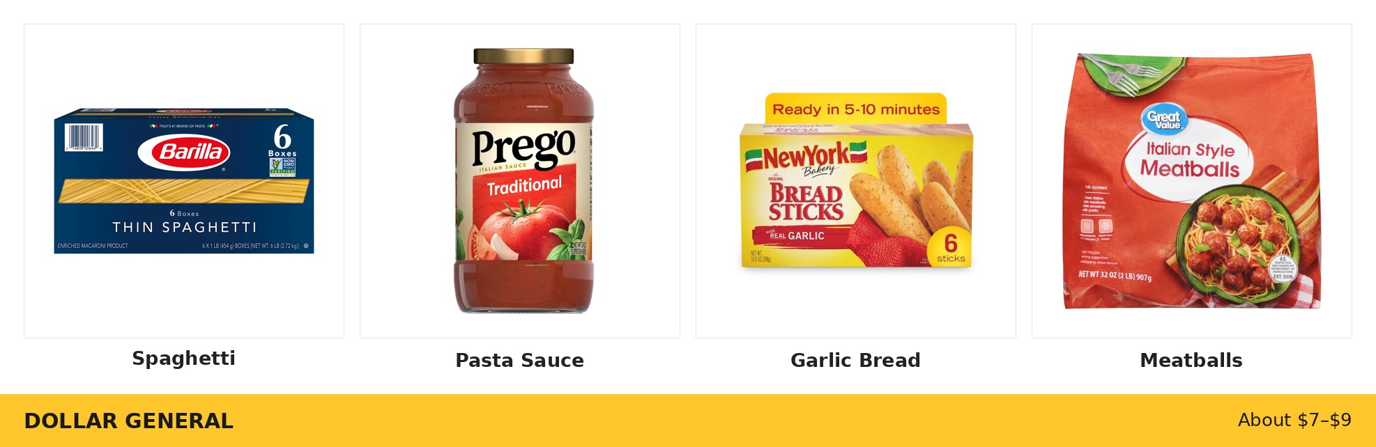 Dollar General Spaghetti Night Starter Kit ingredients