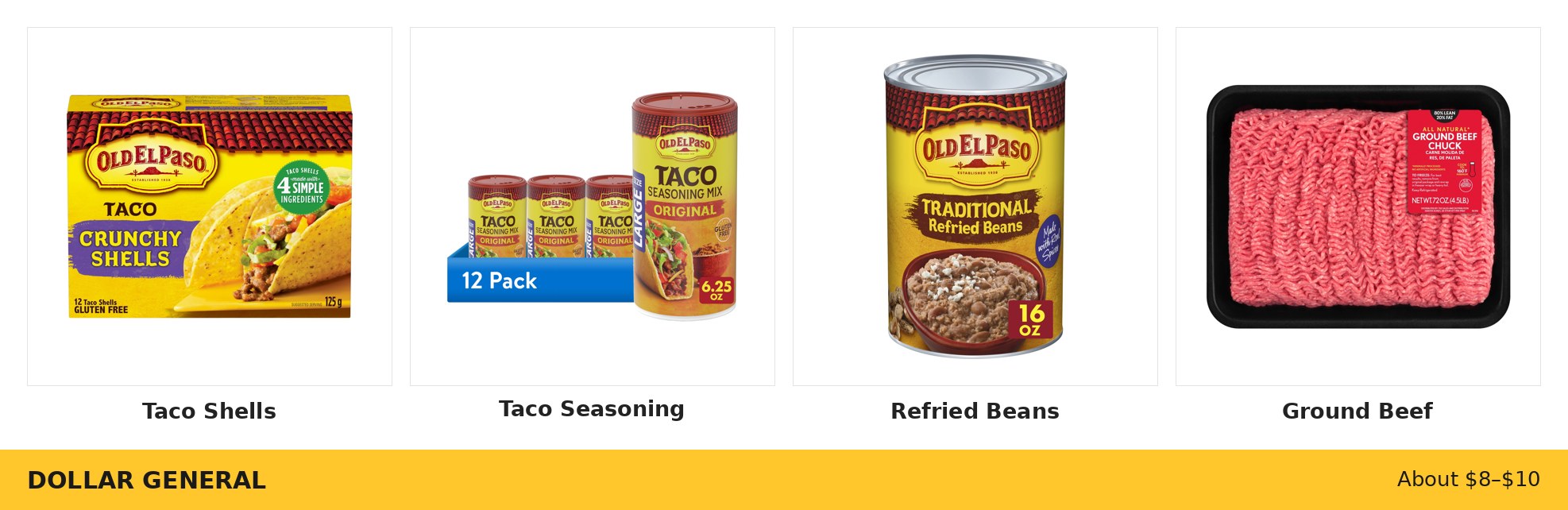Dollar General Budget Taco Night ingredients