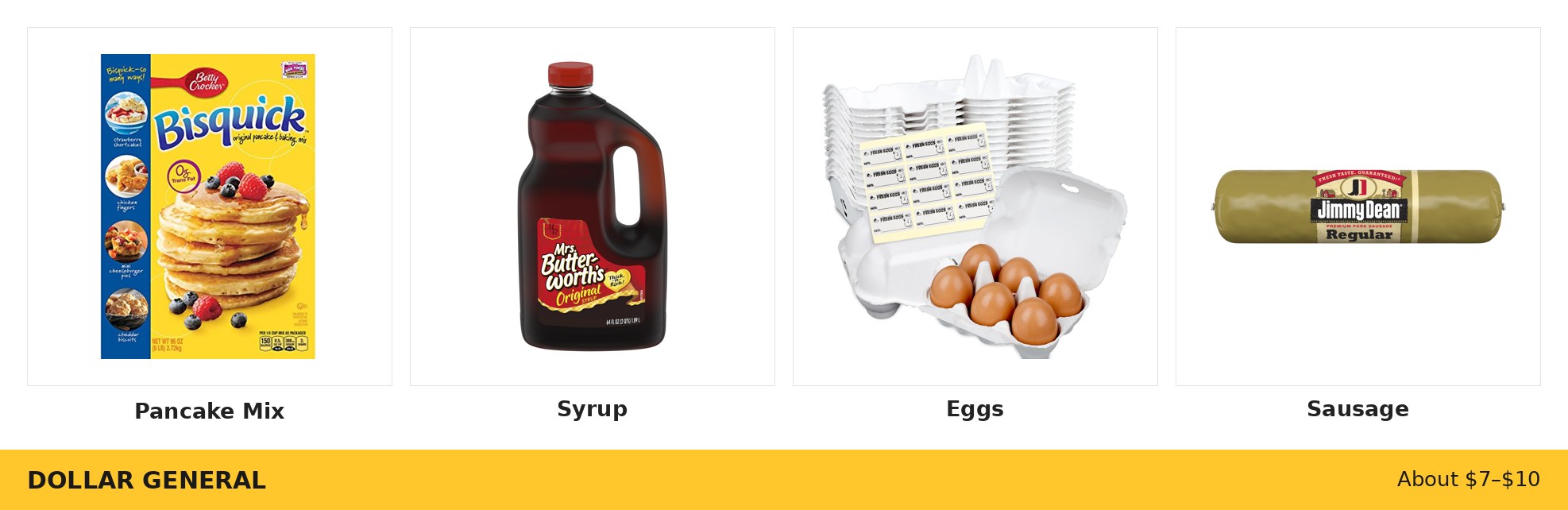 Dollar General Breakfast for Dinner Basket ingredients