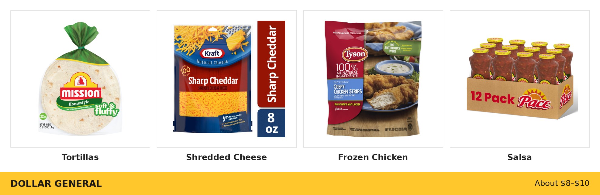 Dollar General Chicken Quesadilla Night ingredients