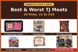The Best and Worst Trader Joe’s Meats, Ranked by Taste and Value