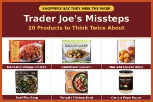 Trader Joe’s Missteps 20 Products Shoppers Say Miss the Mark in 2026