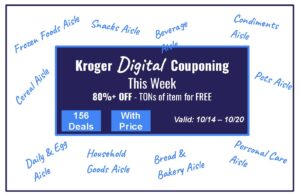 Don't Miss These Kroger Couponing Deals (10/14 – 10/20)