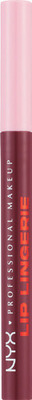 ANY NYX Professional Makeup