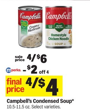 Campbell's Condensed Soup*