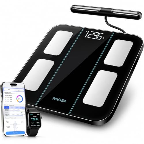 Body Composition Scale
