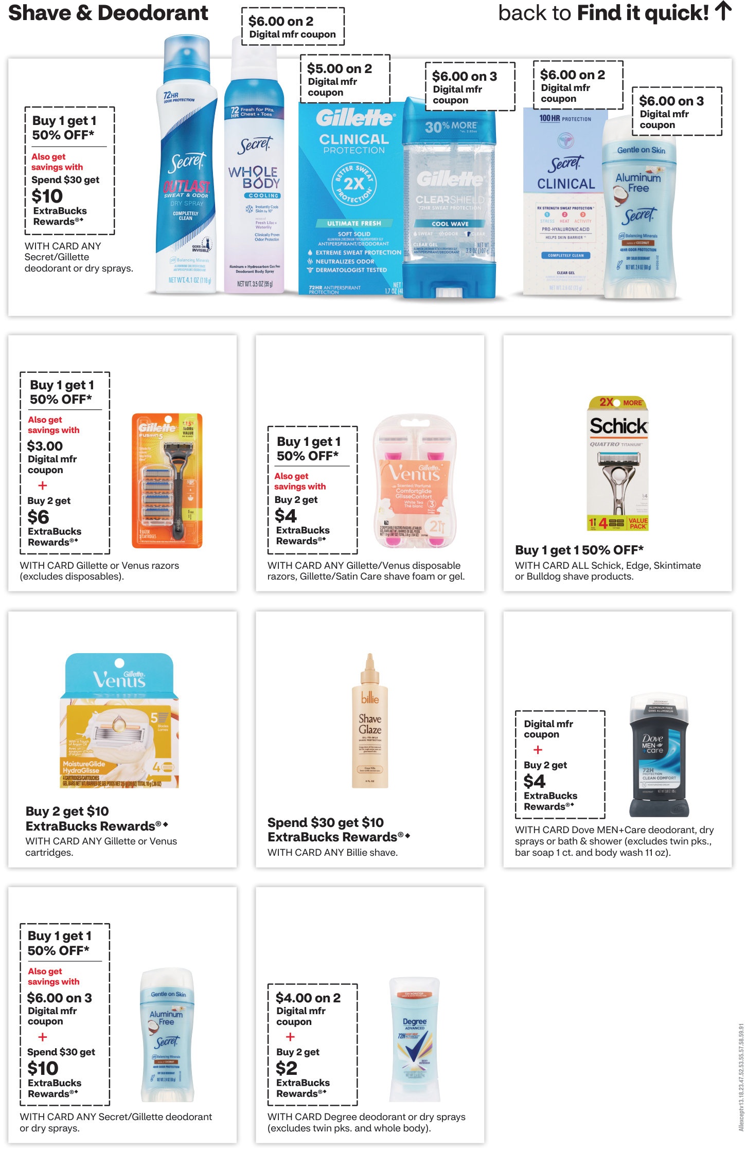 CVS Weekly Ad Page 15