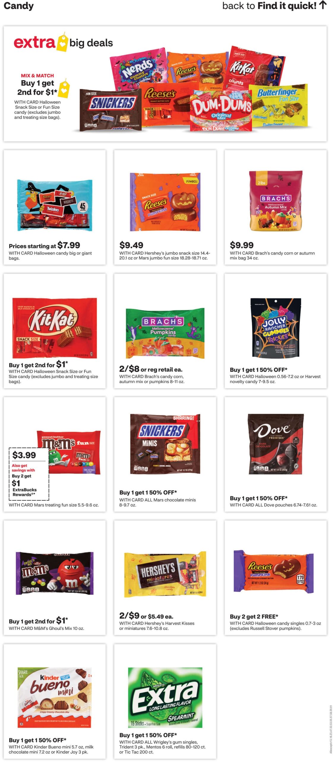 CVS Weekly Ad Page 16