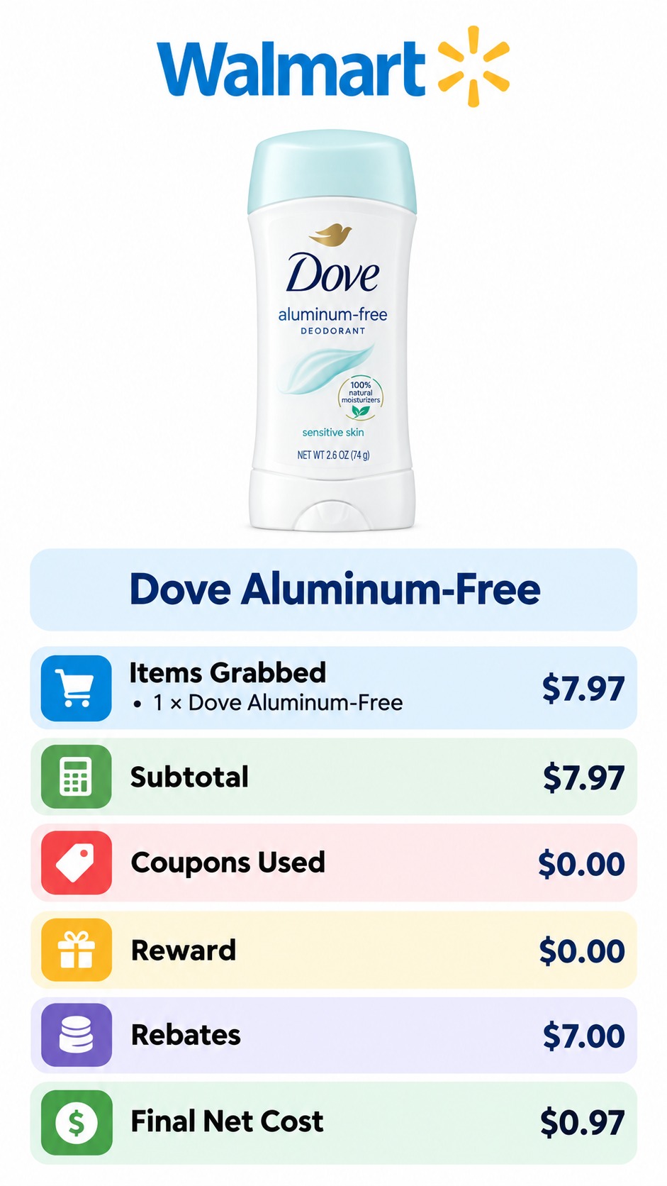 Dove Aluminum-Free