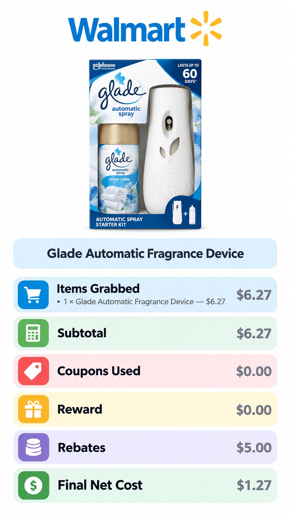 Glade Automatic Fragrance Device