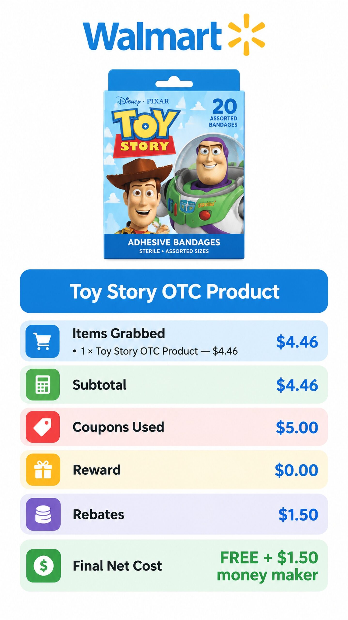Toy Story OTC Product