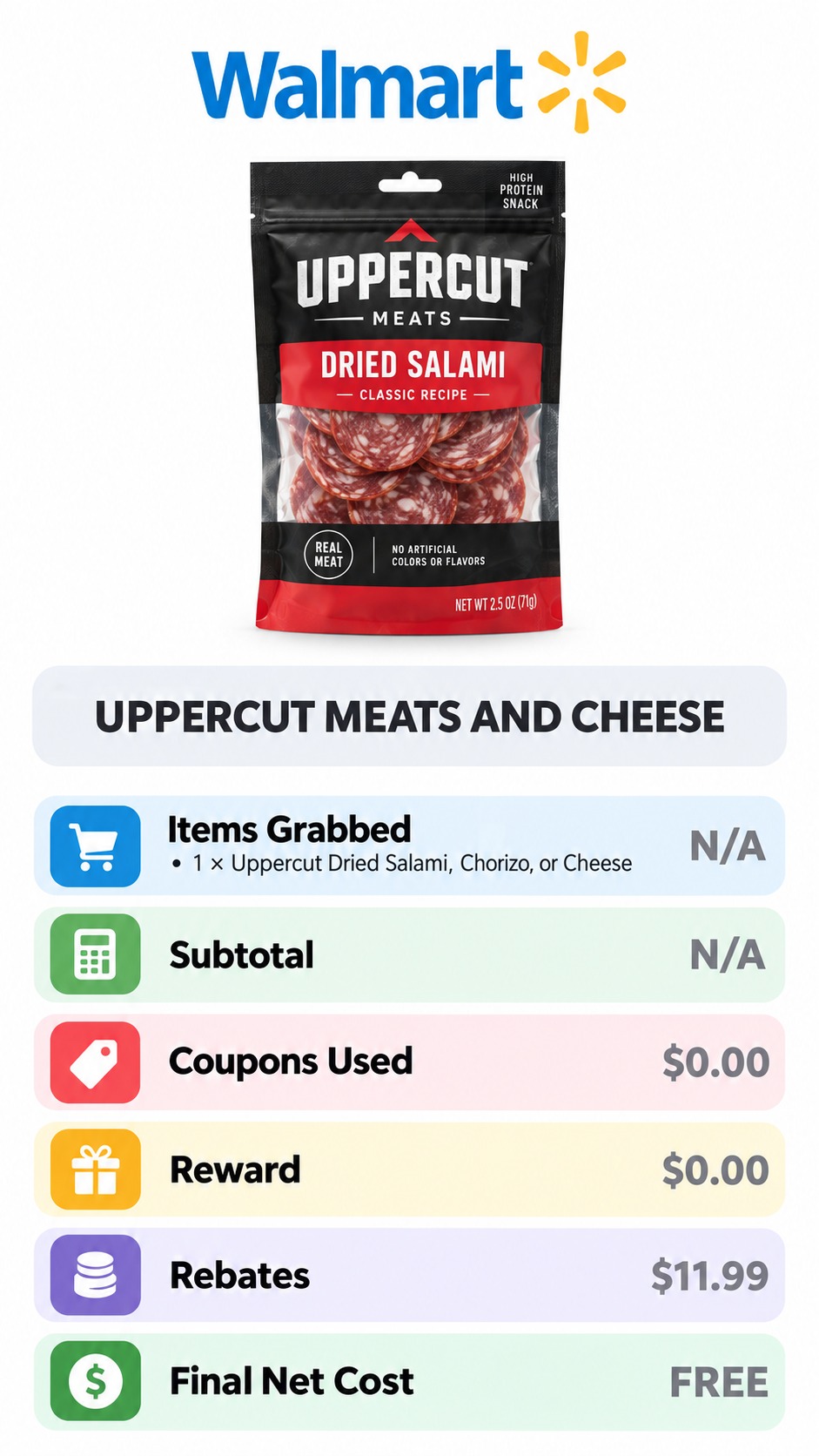 Uppercut Meats and Cheese