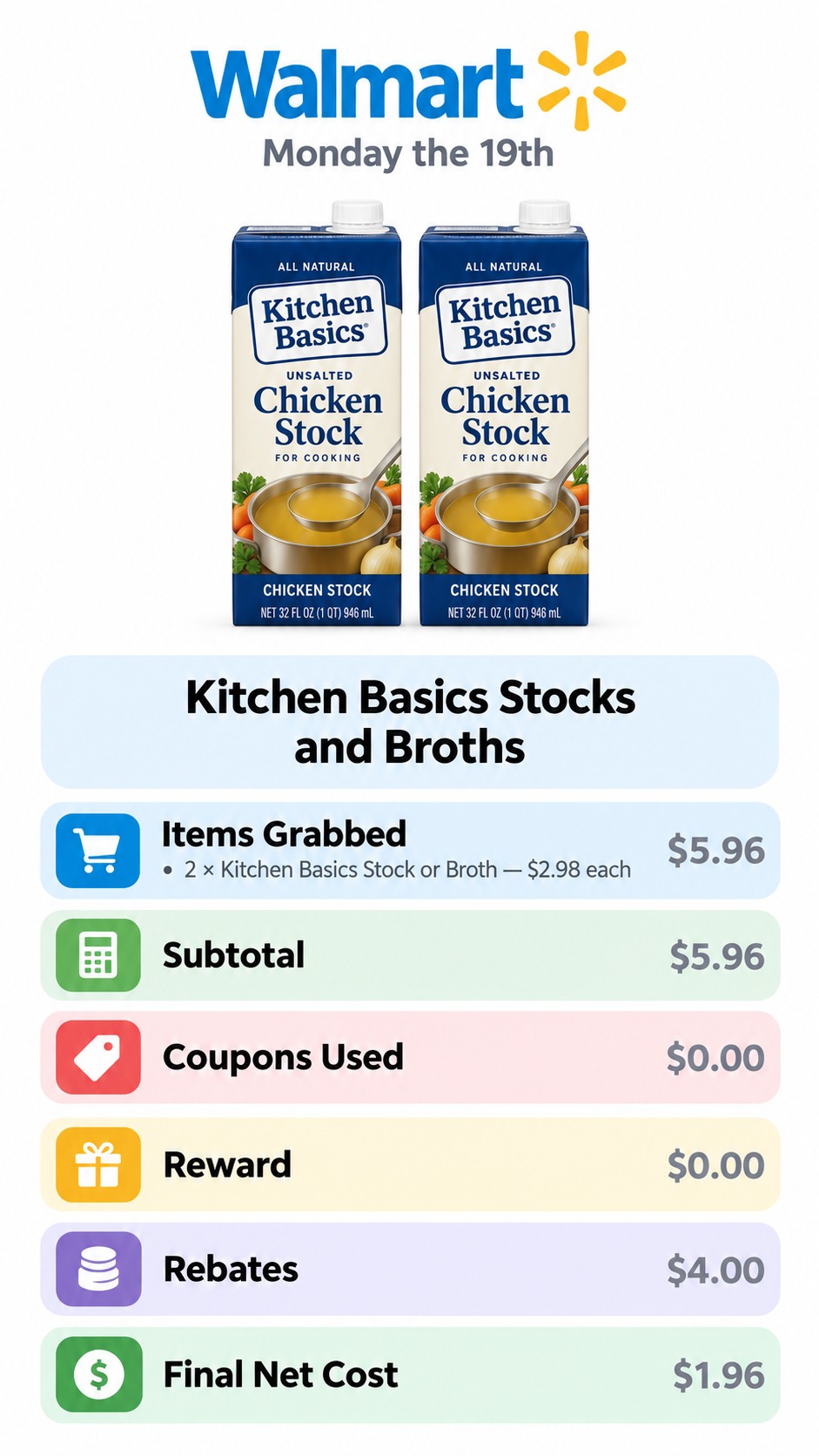 Kitchen Basics Stocks and Broths