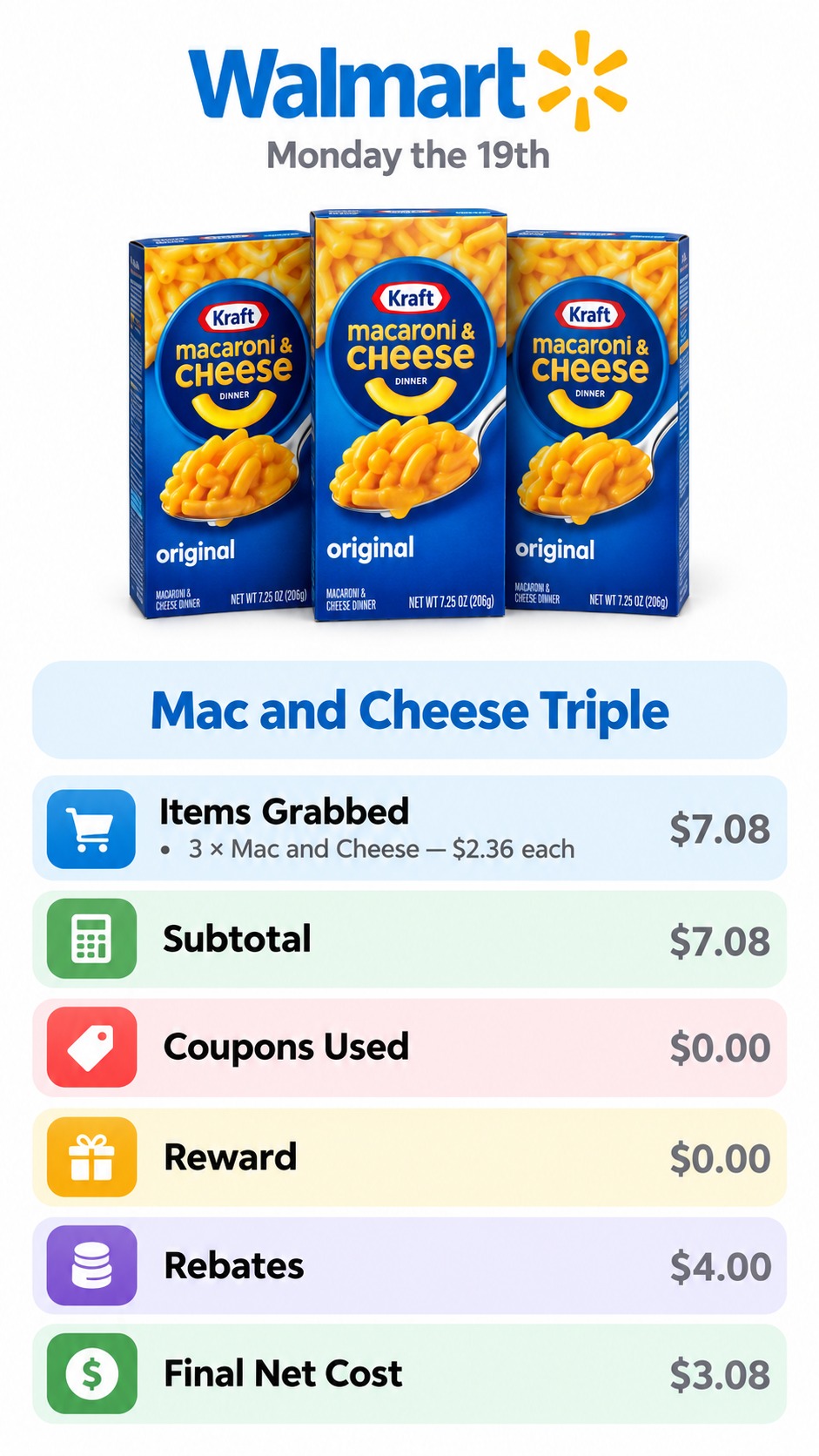 Mac and Cheese Triple