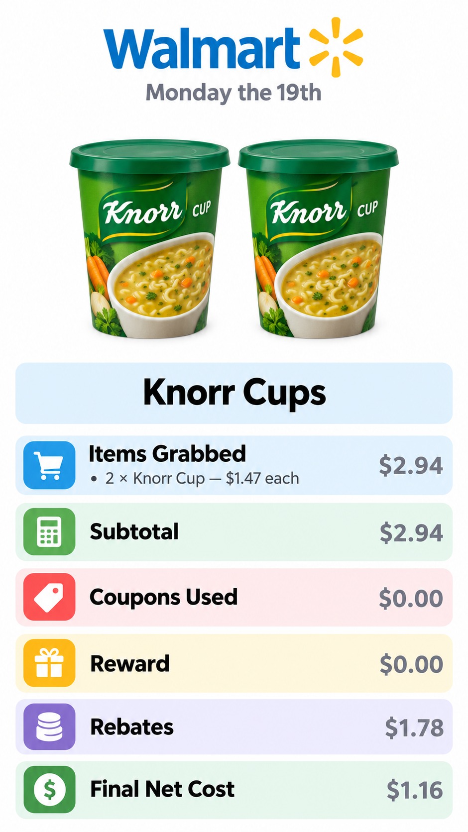 Knorr Cups