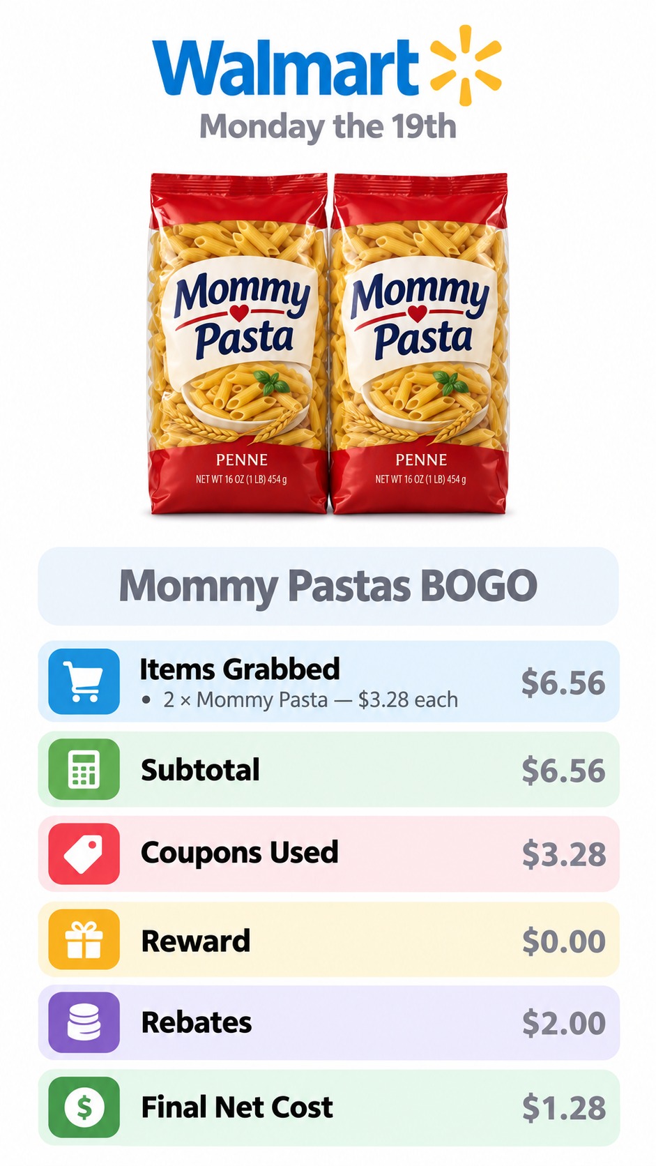 Mommy Pastas BOGO