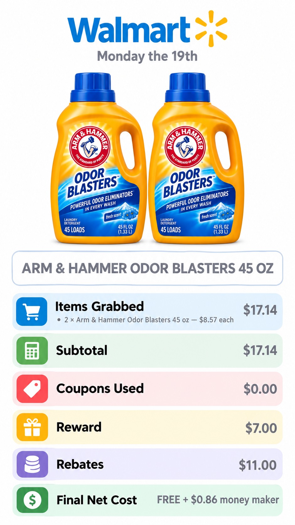 Arm & Hammer Odor Blasters 45 oz