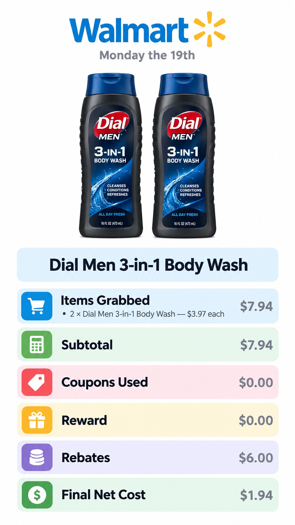 Dial Men 3-in-1 Body Wash
