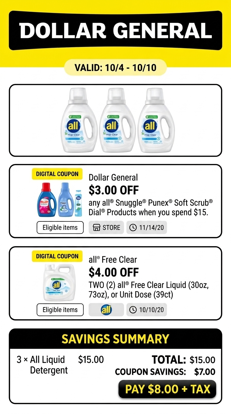 3 All Laundry Detergents for $8