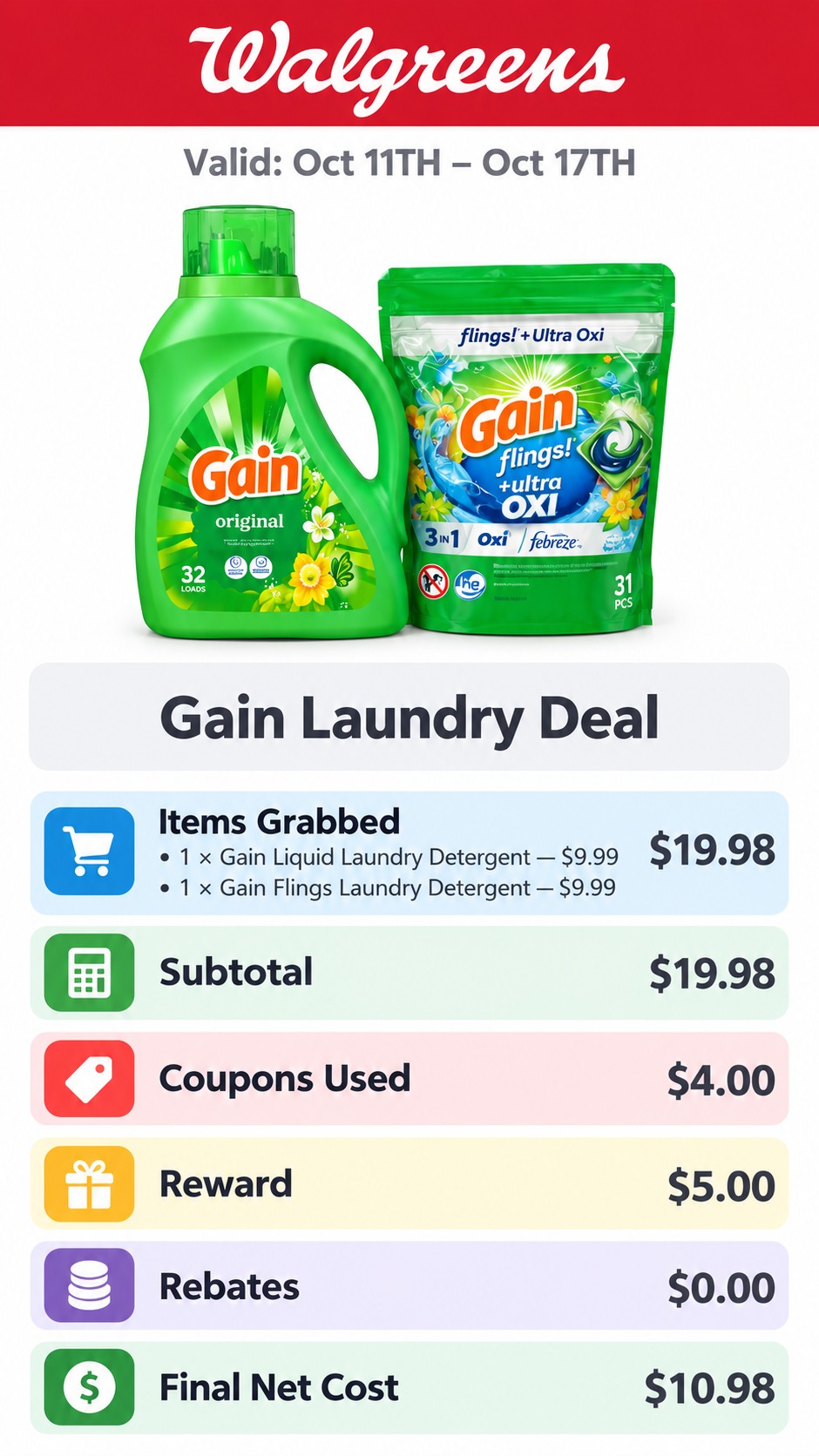 Gain Laundry Detergent and Flings Deal