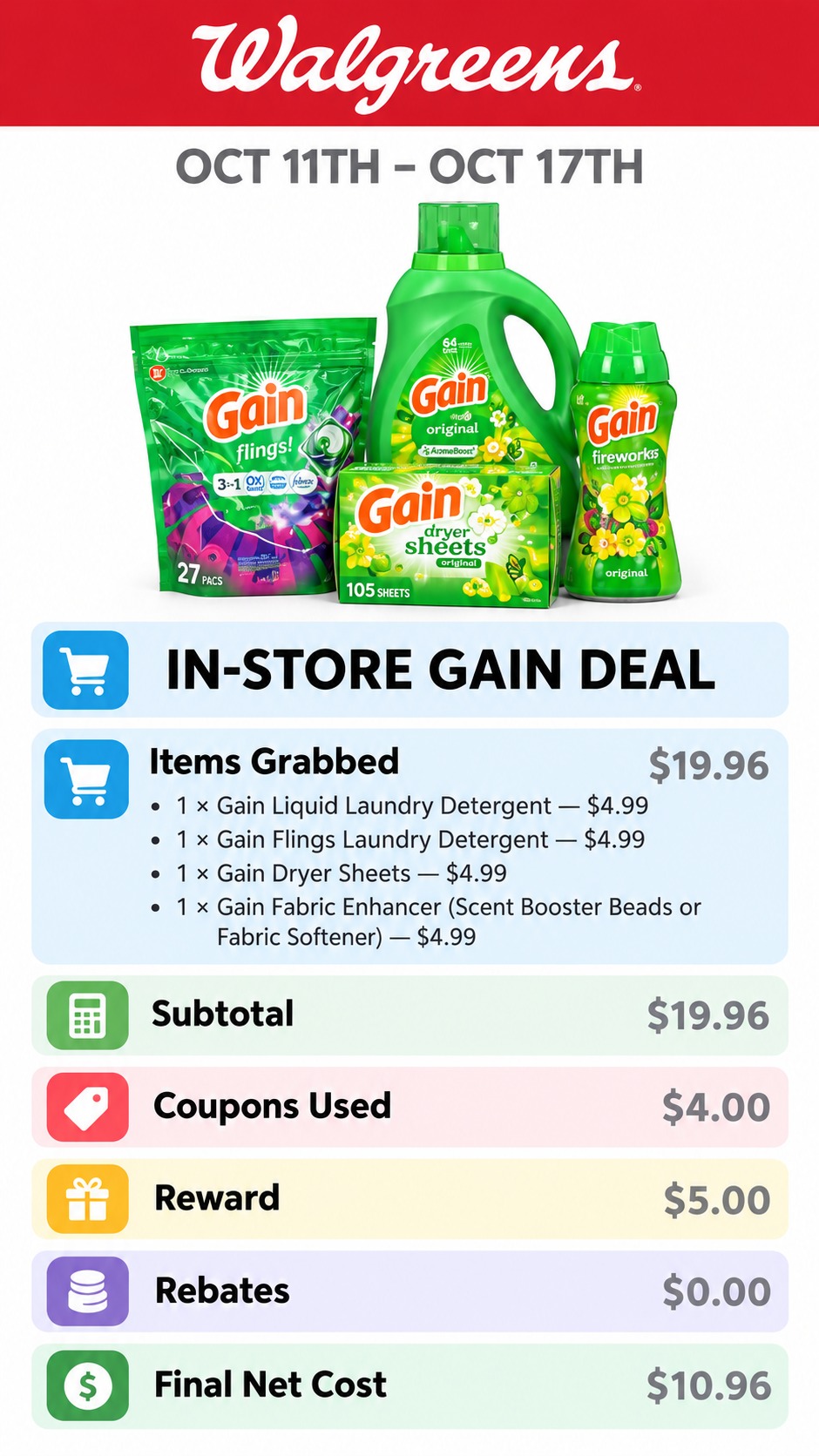 Gain Laundry and Fabric Care Bundle