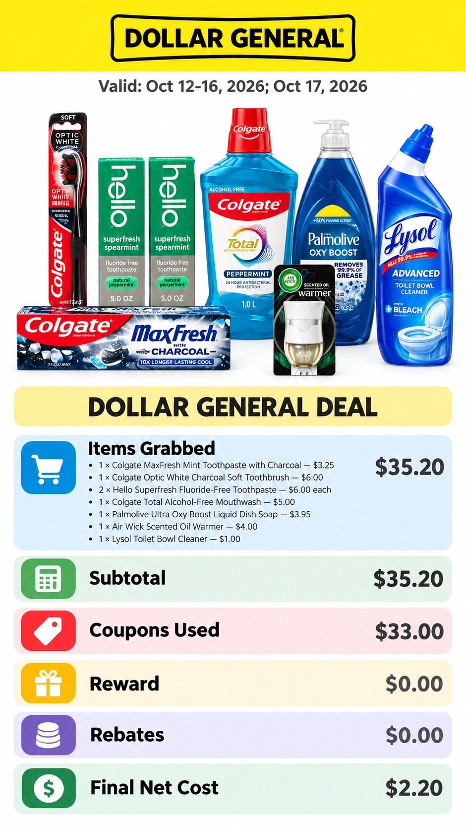 Colgate, Hello, Palmolive, Air Wick and Lysol Household Basket