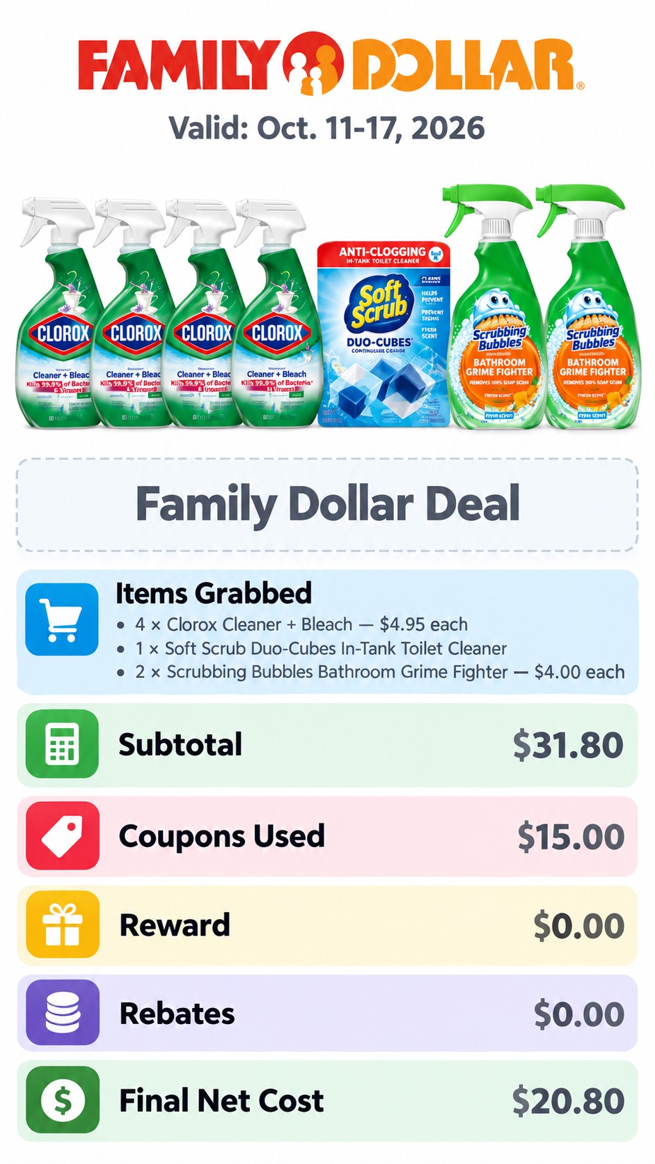 Clorox, Soft Scrub and Scrubbing Bubbles Cleaning Bundle