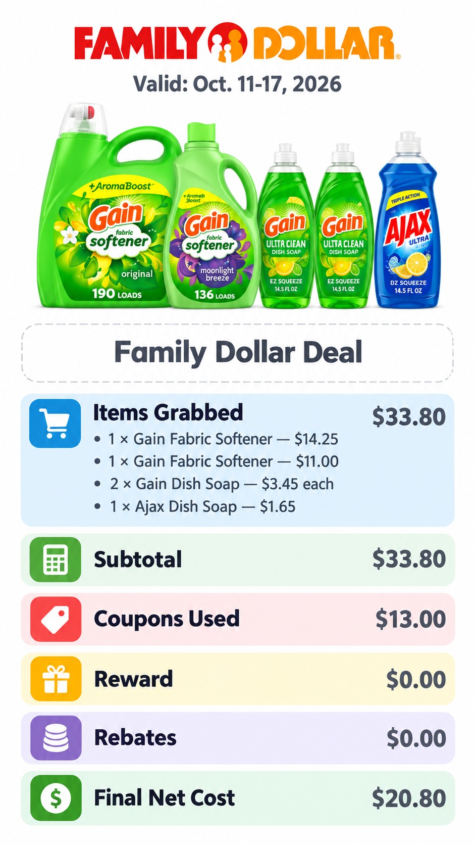 Gain Fabric Softener and Dish Soap with Ajax