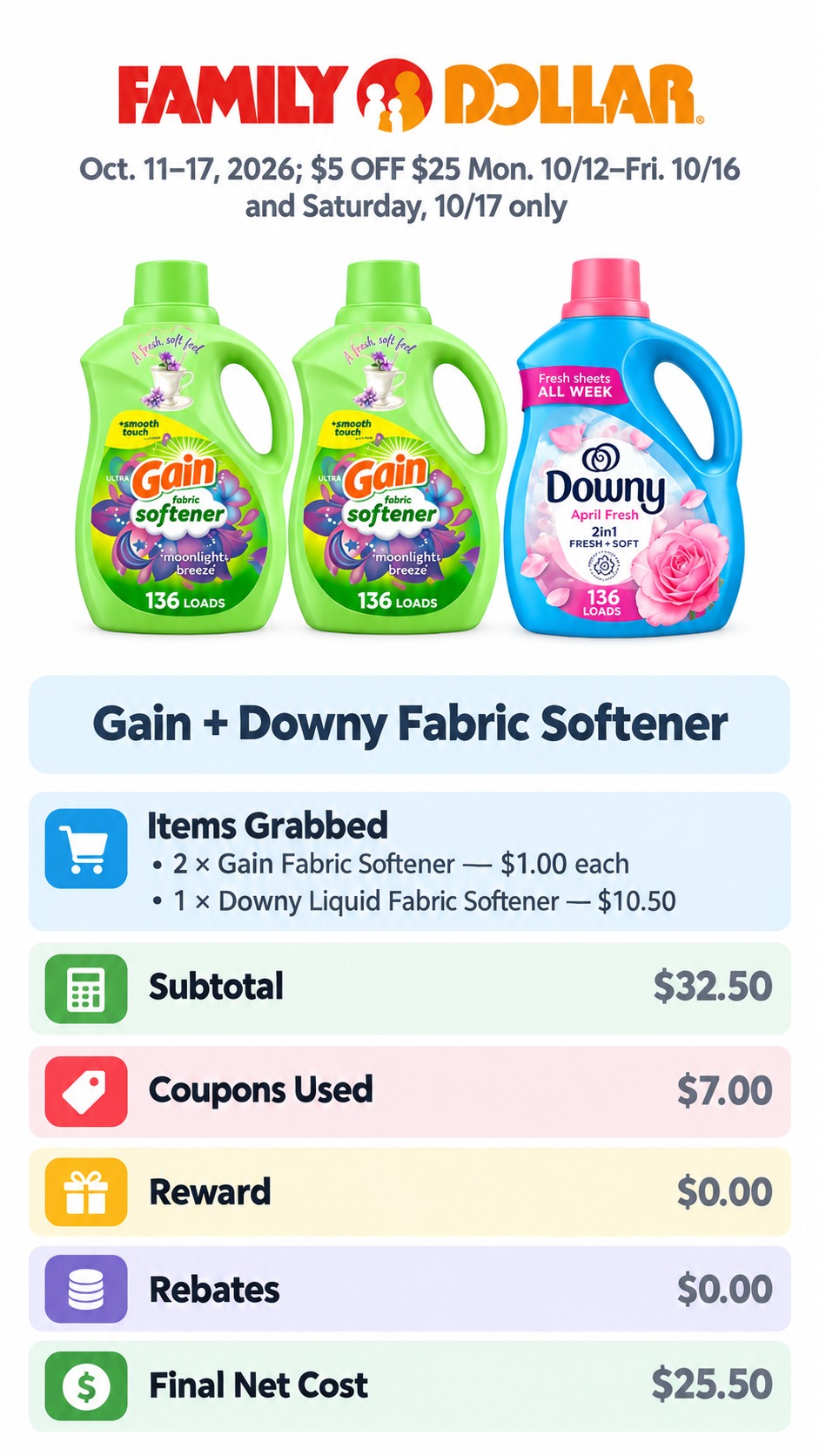 Gain Fabric Softener and Downy Bundle